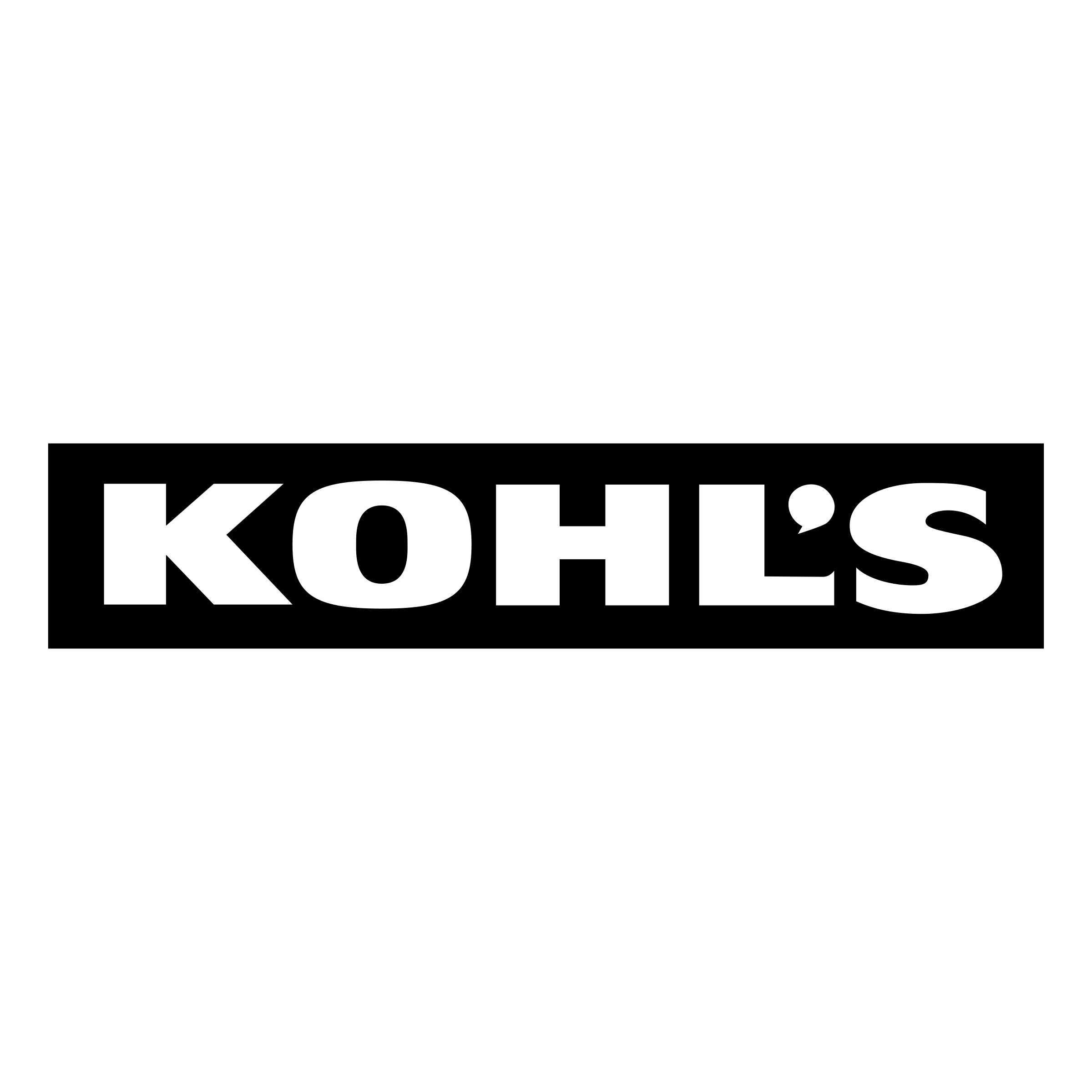 Kohl's coupons 2022