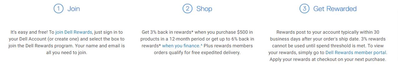 dell rewards