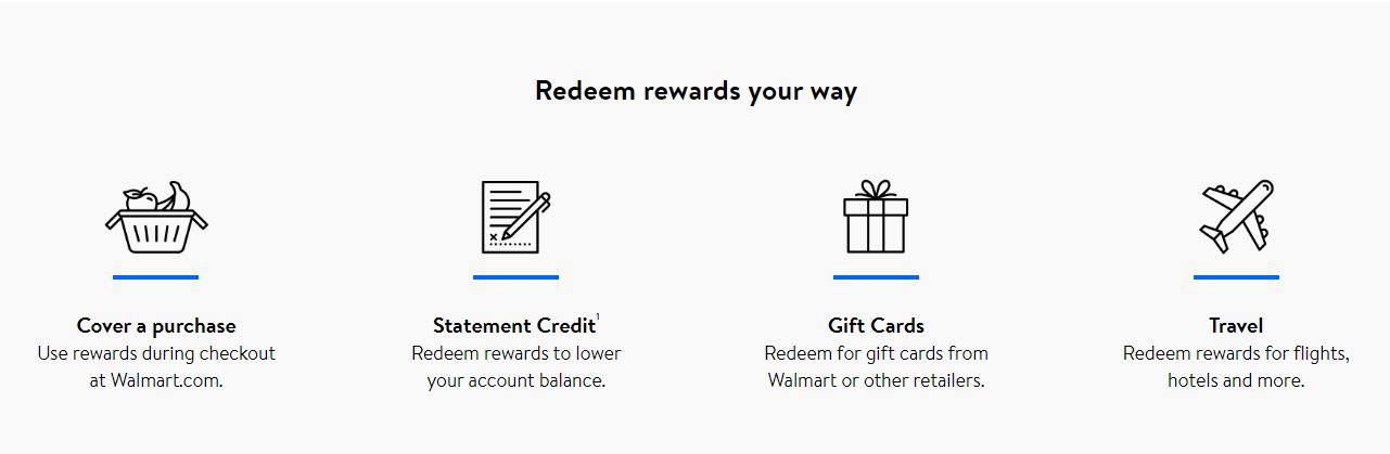 Walmart Rewards